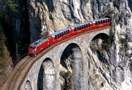 Most Scenic Trains in Europe
