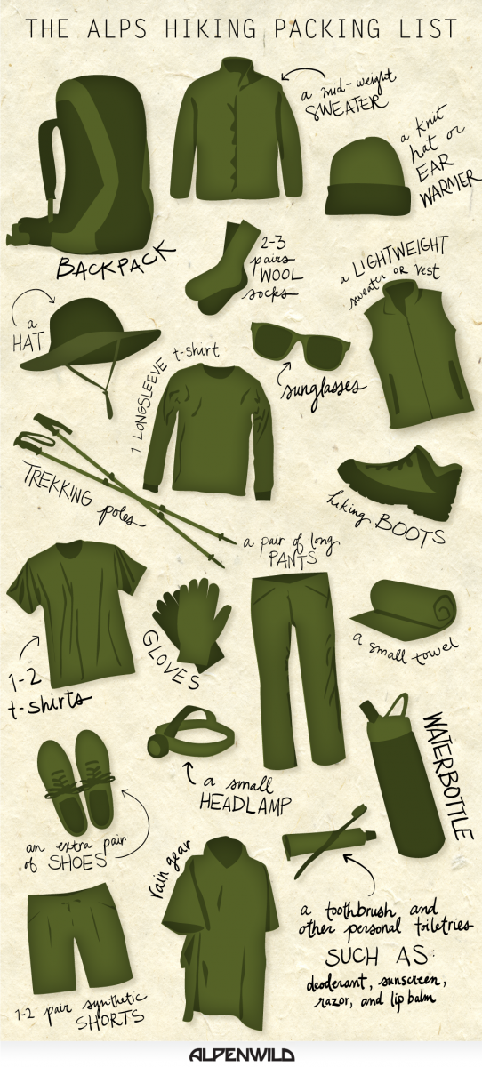 alpine hiking gear