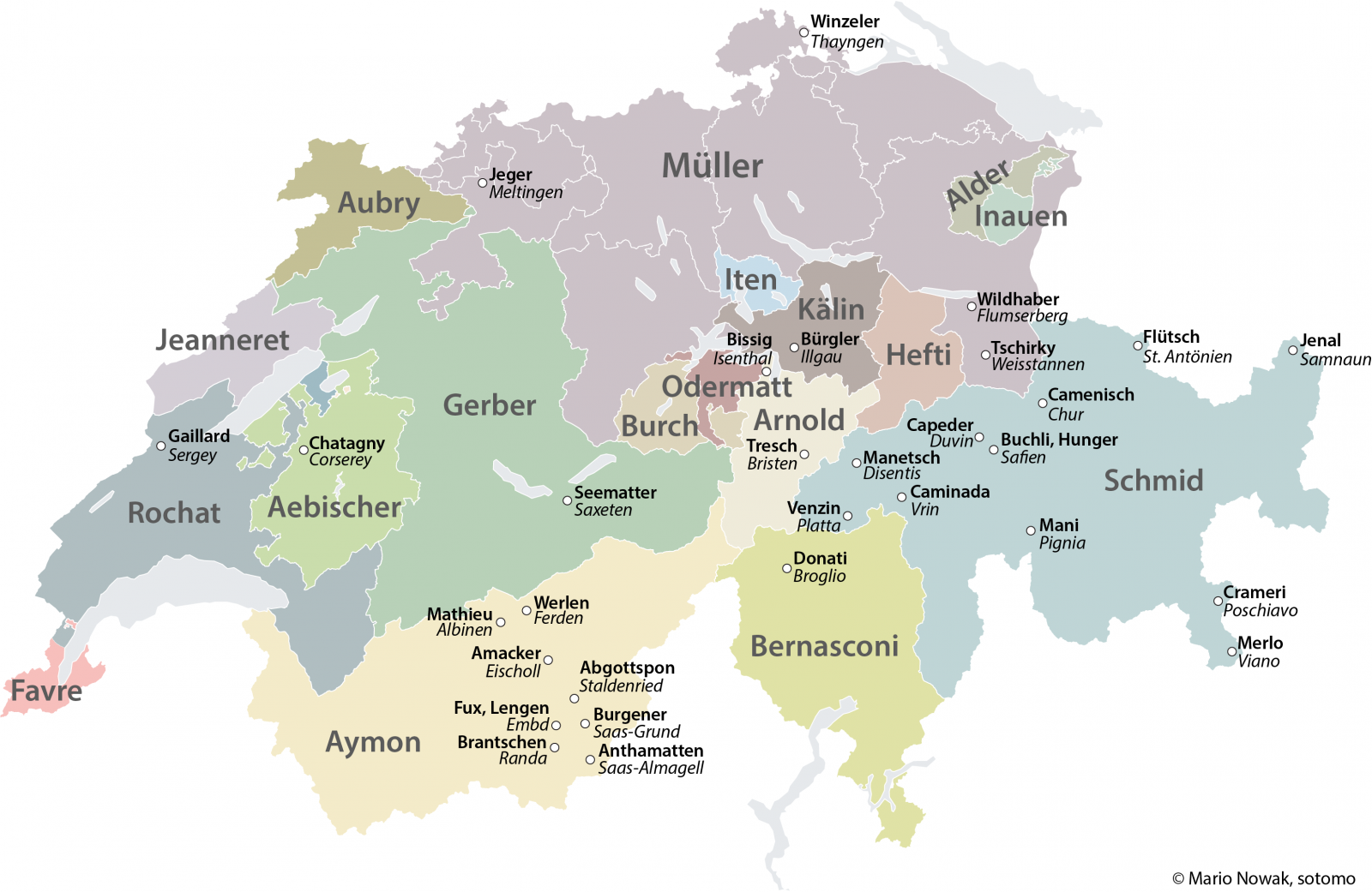 Popular Swiss surnames
